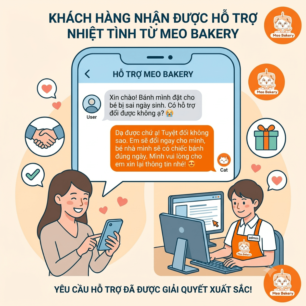 Nhắn tin Meo